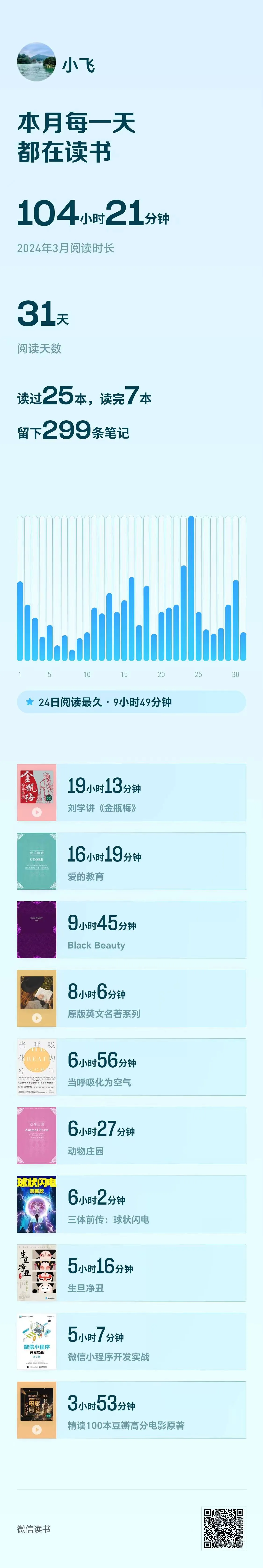 7fea16e4c17ab83a03b1f0ce4baaf77.jpg